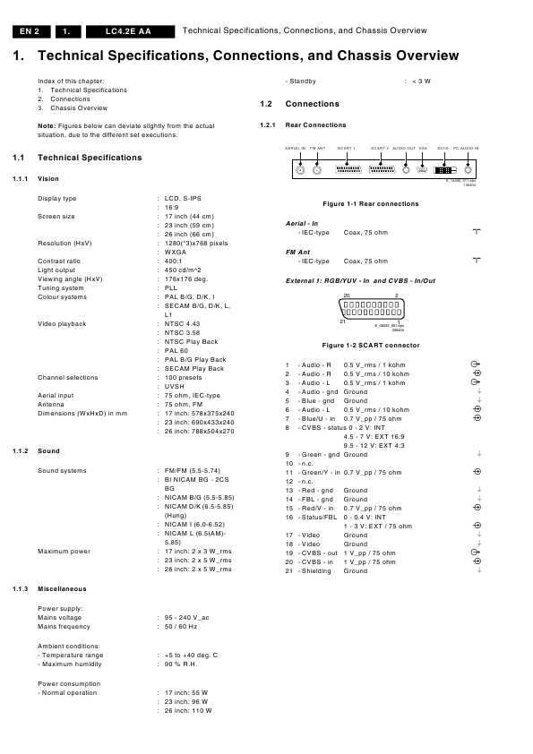 Сервисная инструкция Philips LC4.2E chassis