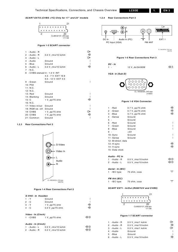 Сервисная инструкция Philips LC03E AA