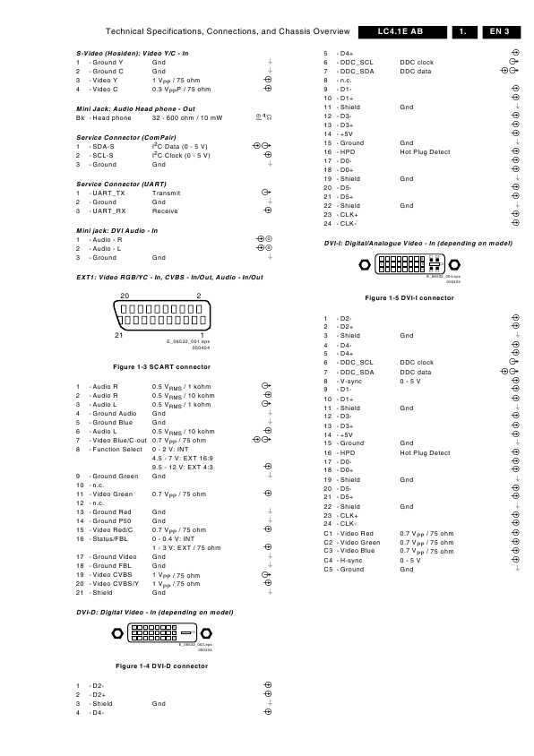 Сервисная инструкция Philips LC4.1E-AB chassis