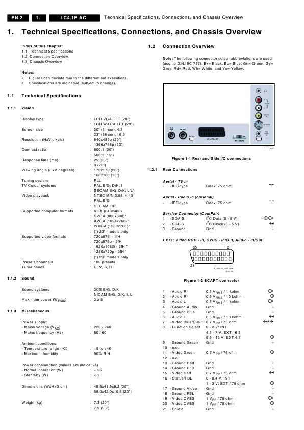 Сервисная инструкция Philips LC4.1E AC