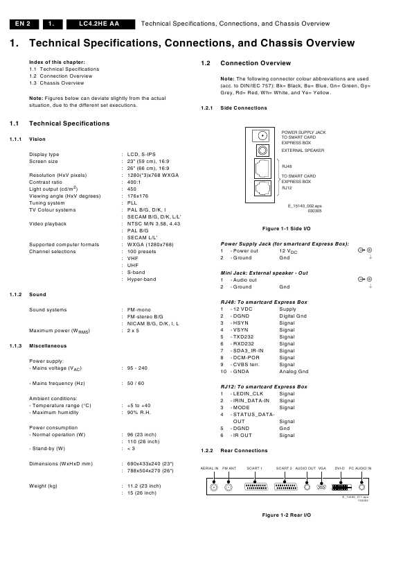 Сервисная инструкция Philips LC4.2HE AA chassis