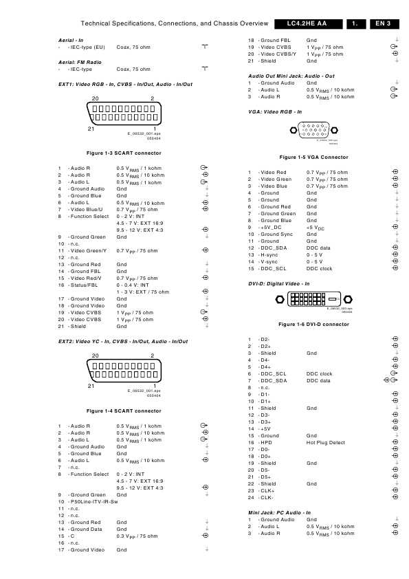 Сервисная инструкция Philips LC4.2HE AA chassis