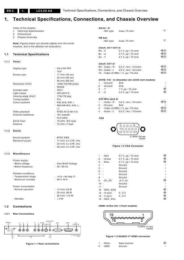 Сервисная инструкция Philips LC4.2U AA chassis