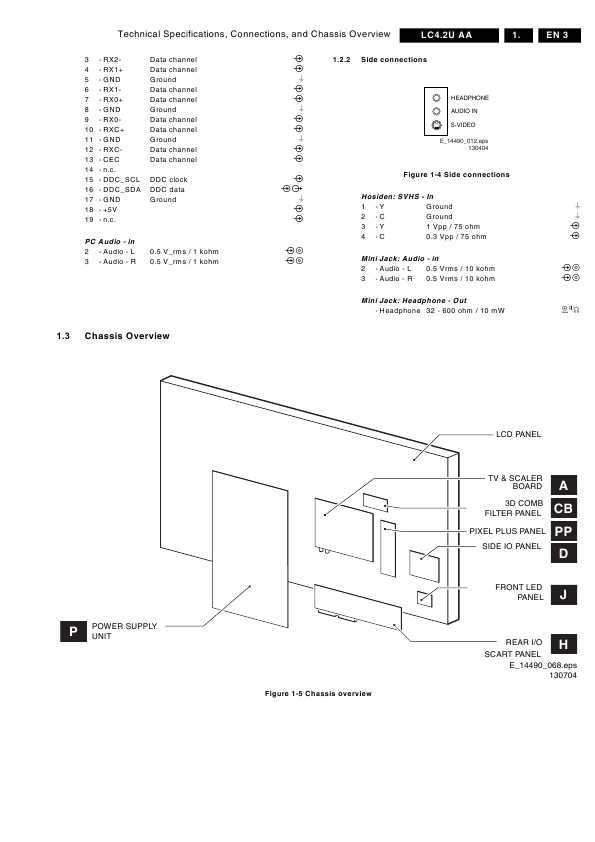 Сервисная инструкция Philips LC4.2U AA chassis