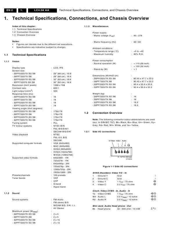 Сервисная инструкция Philips LC4.3A AA