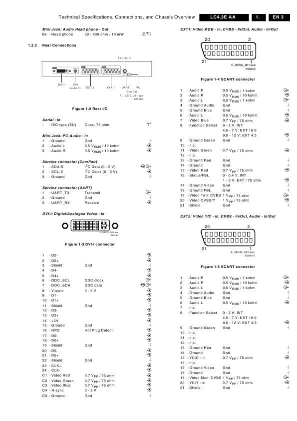 Сервисная инструкция Philips LC4.3E AA