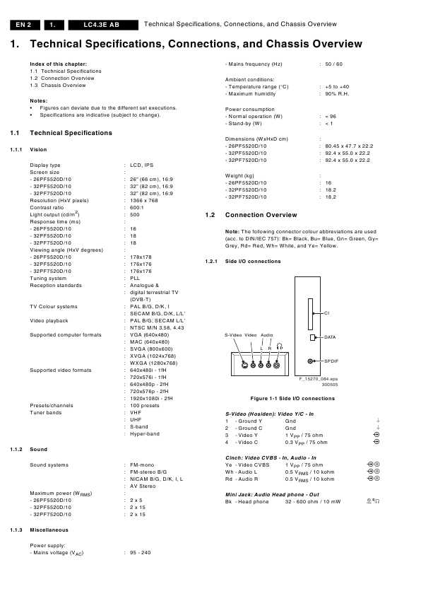 Сервисная инструкция Philips LC4.3E AB