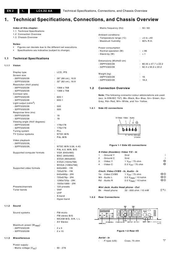 Сервисная инструкция Philips LC4.3U AA chassis