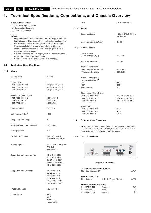 Сервисная инструкция Philips LC4.41E, AB