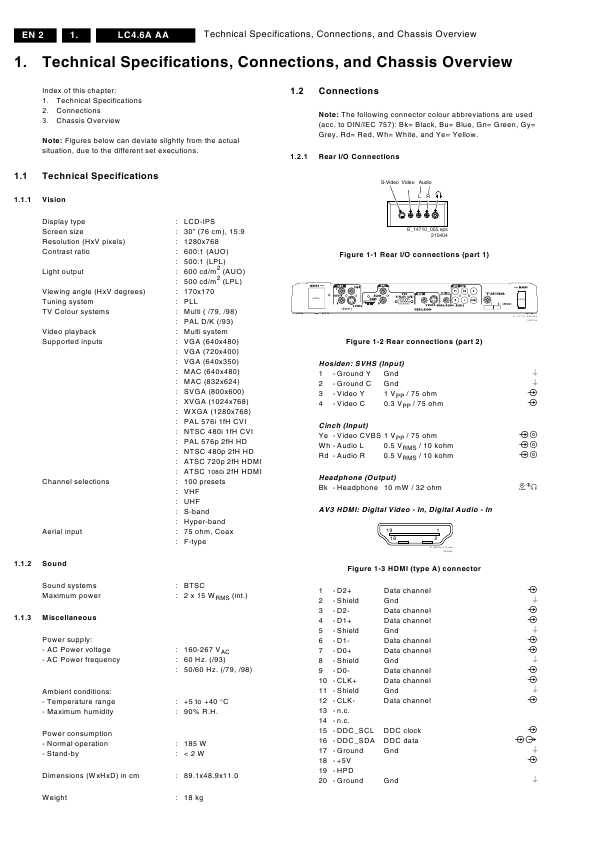 Сервисная инструкция Philips LC4.6A AA