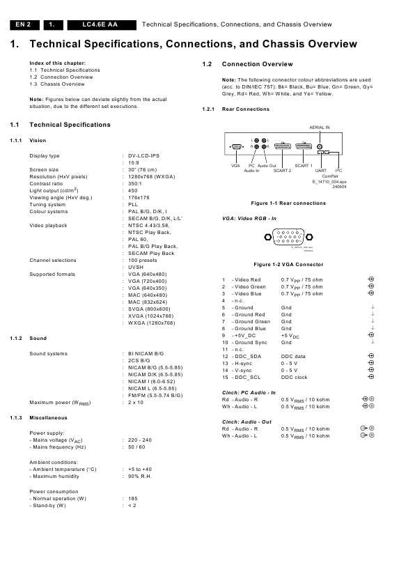 Сервисная инструкция Philips LC4.6E AA