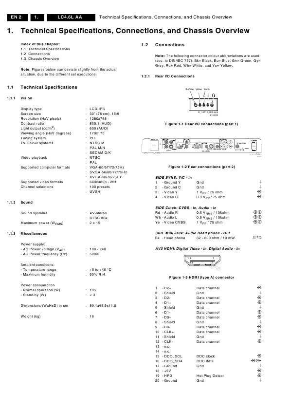 Сервисная инструкция Philips LC4.6L AA chassis