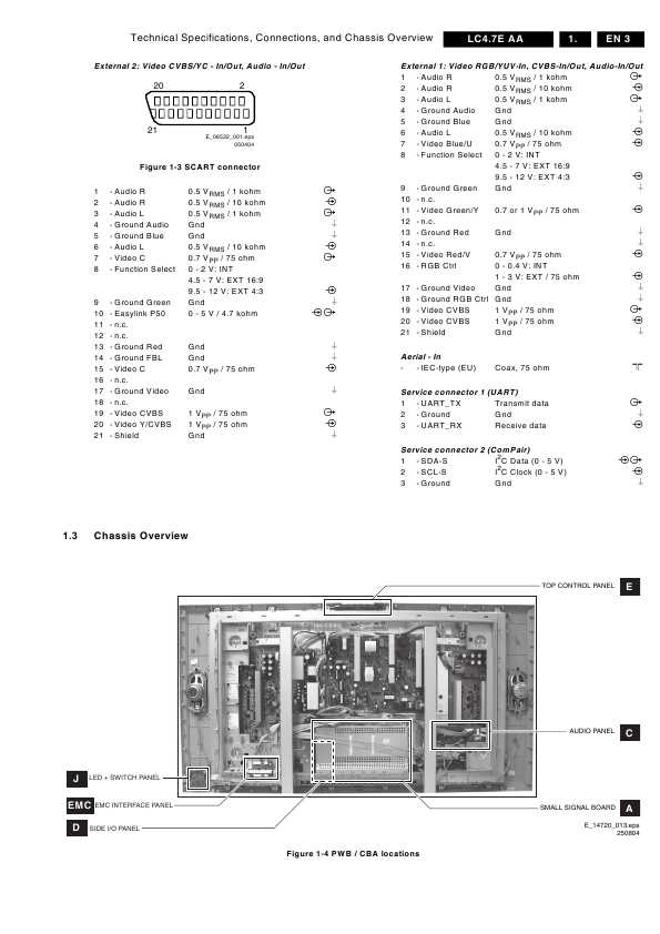Сервисная инструкция Philips LC4.7E AA шасси
