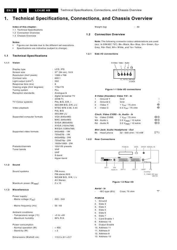 Сервисная инструкция Philips LC4.8E AB chassis