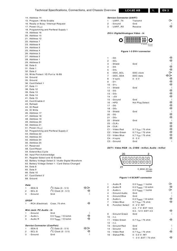 Сервисная инструкция Philips LC4.8E AB chassis