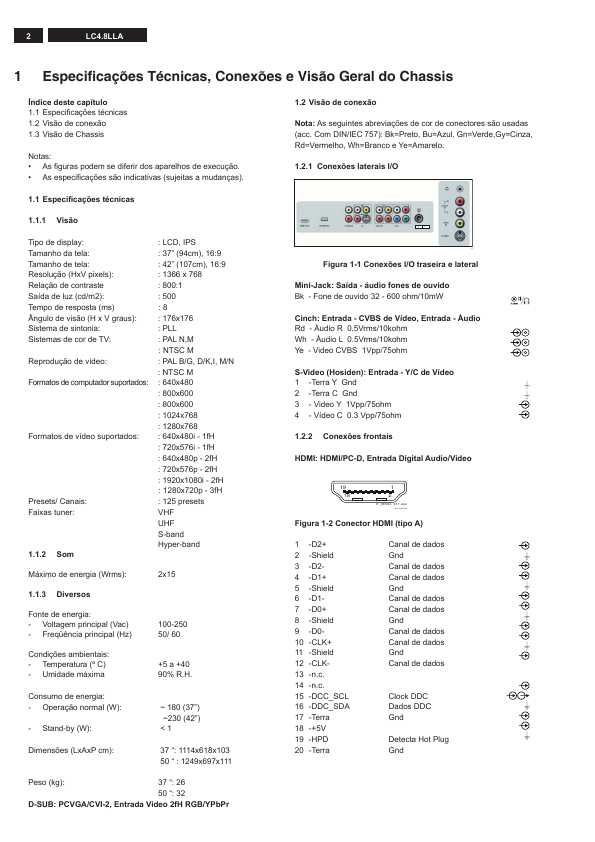 Сервисная инструкция Philips LC4.8L LA