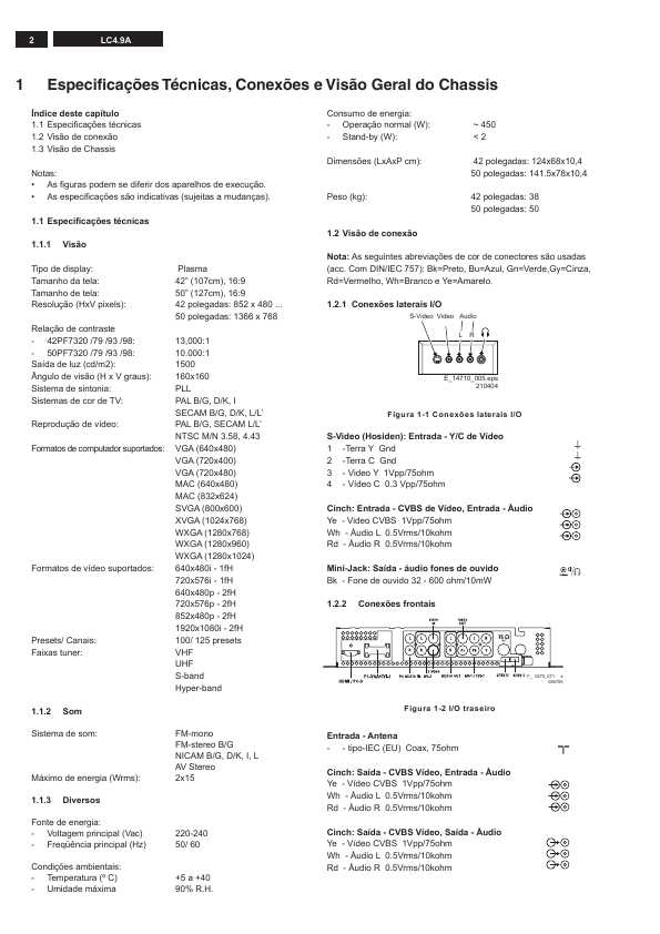 Сервисная инструкция Philips LC4.9A-AA, 42PF7320, 42PF7321