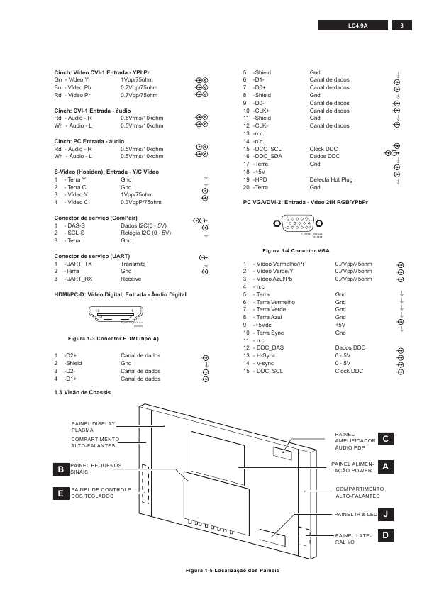 Сервисная инструкция Philips LC4.9A-AA, 42PF7320, 42PF7321