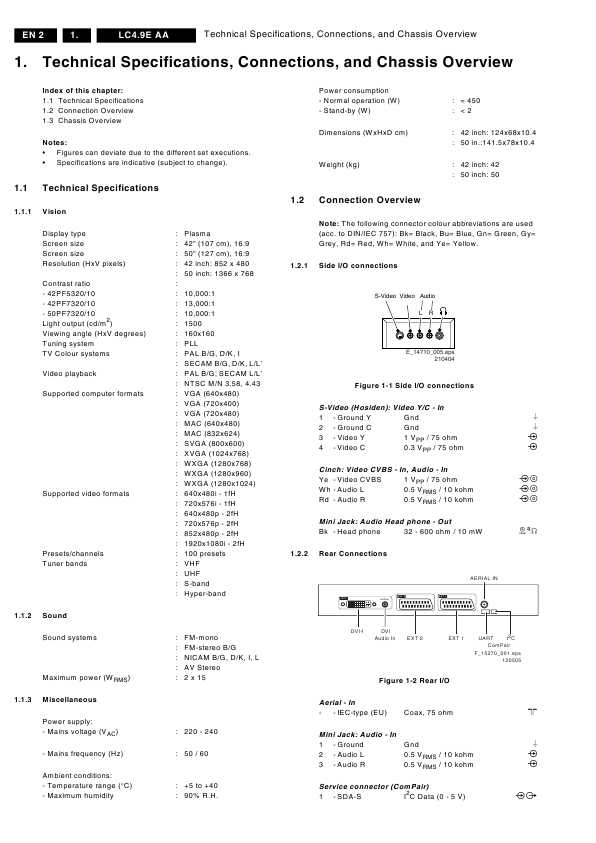 Сервисная инструкция Philips LC4.9E AA