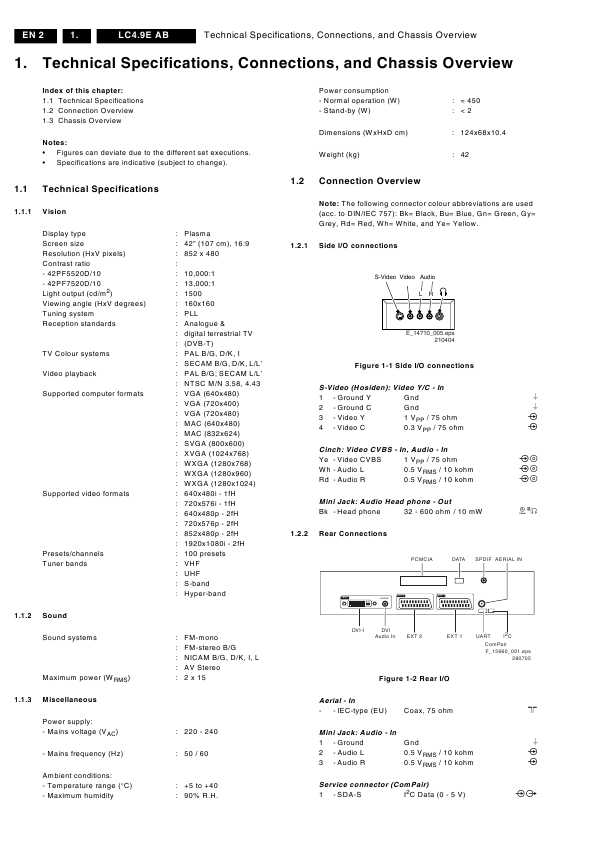 Сервисная инструкция Philips LC4.9E AB