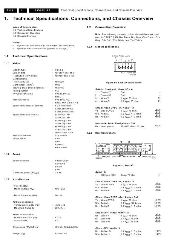 Сервисная инструкция Philips LC4.9U AA