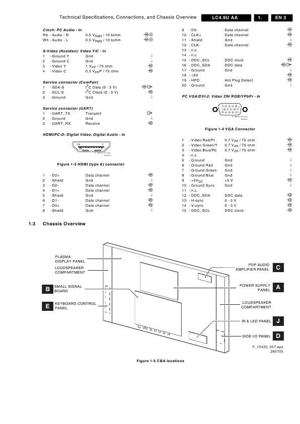 Сервисная инструкция Philips LC4.9U AA