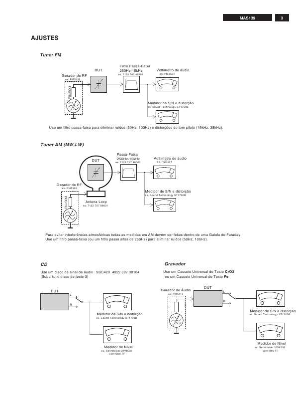 Сервисная инструкция Philips MAS-139