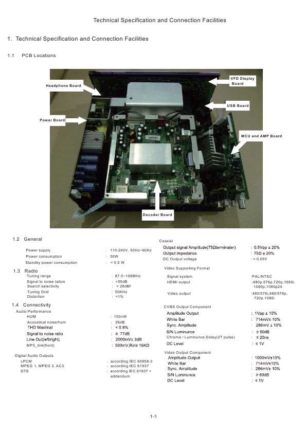 Сервисная инструкция Philips MBD3000