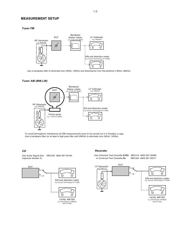 Сервисная инструкция Philips MC-D300, MC-D305