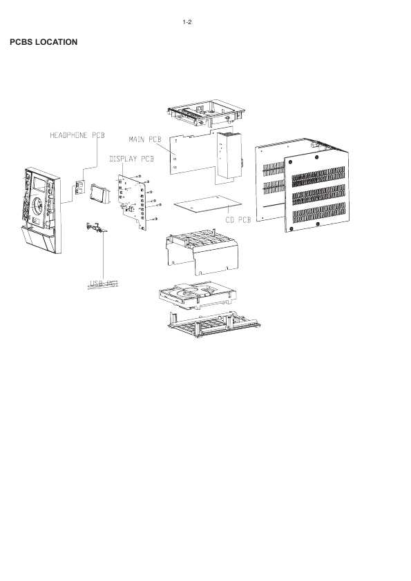 Сервисная инструкция Philips MC-M393