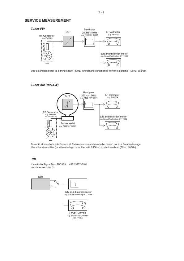 Сервисная инструкция Philips MC-M700