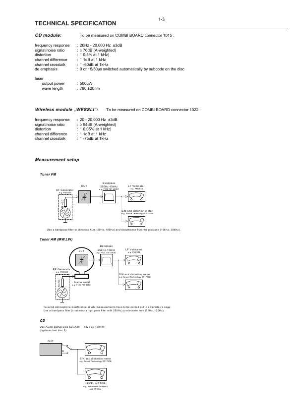 Сервисная инструкция Philips MC-W770