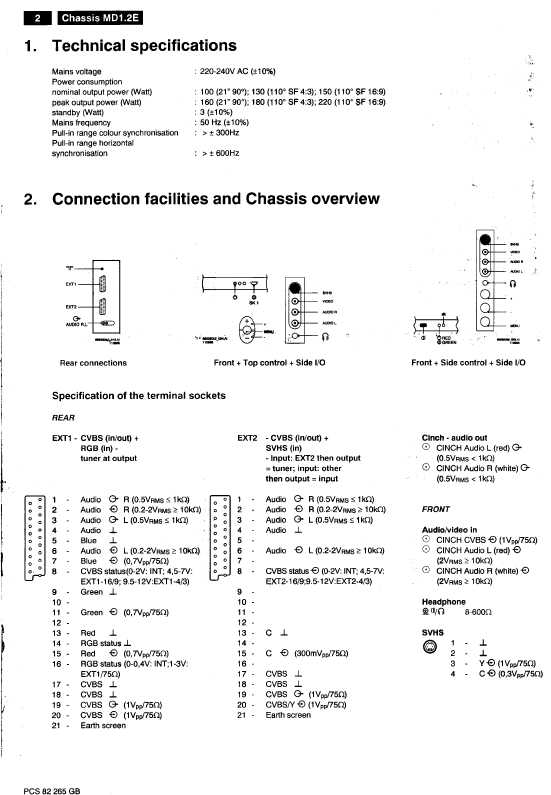 Сервисная инструкция Philips MD1.2E chassis