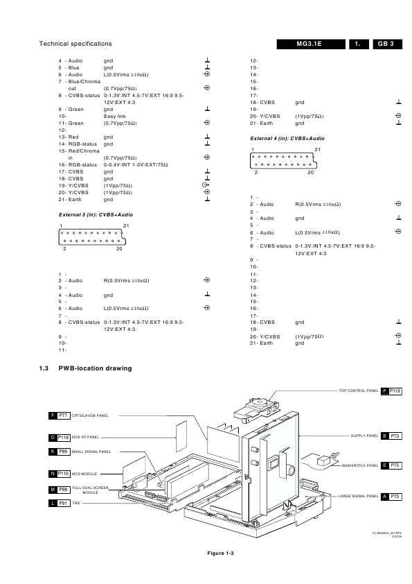 Сервисная инструкция Philips MG3.1E chassis