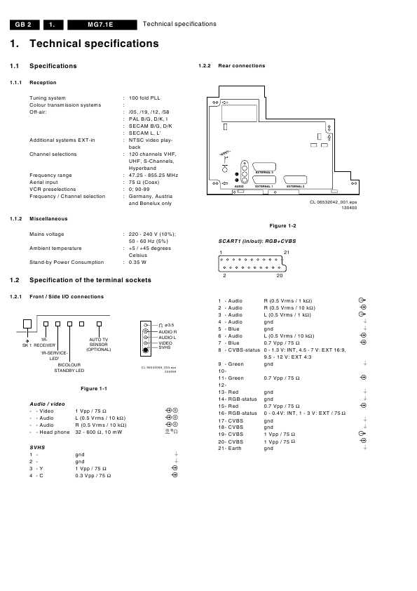 Сервисная инструкция Philips MG7.1E chassis