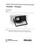 Сервисная инструкция Philips PM-3285A, PM-3286A