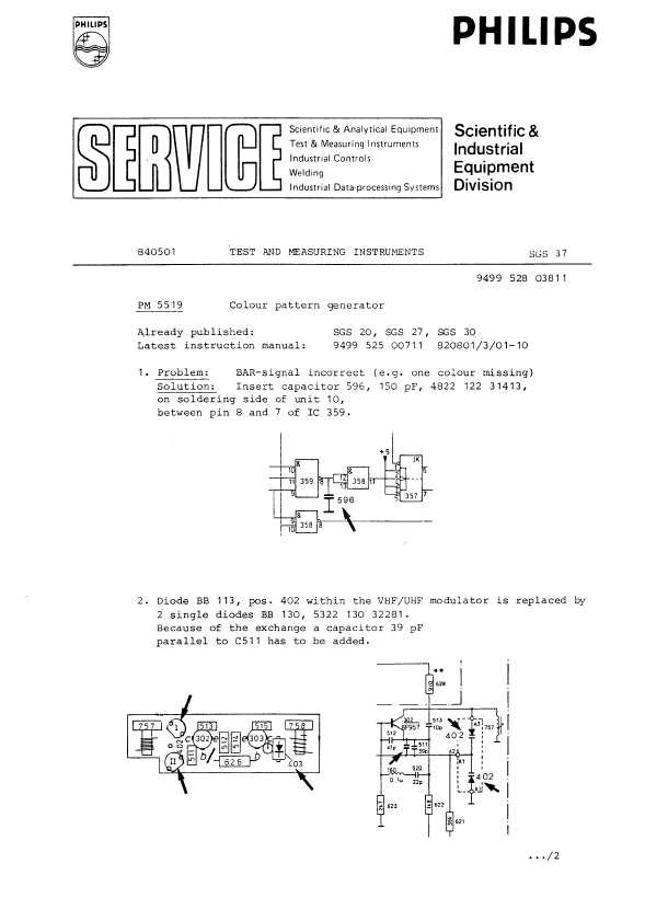 Сервисная инструкция Philips PM5519