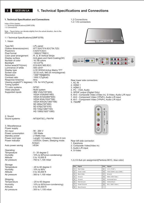 Сервисная инструкция Philips QCZ1.0U, LA