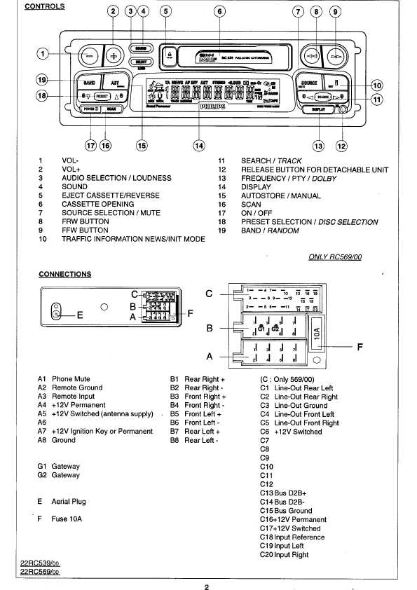 Сервисная инструкция Philips RC-539, RC-569