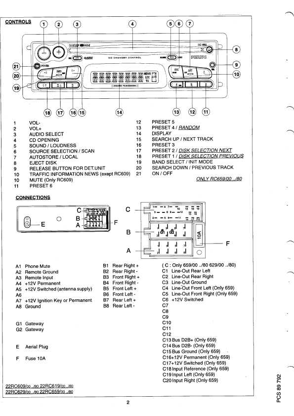 Сервисная инструкция Philips RC-609, RC-619, RC-629, RC-659