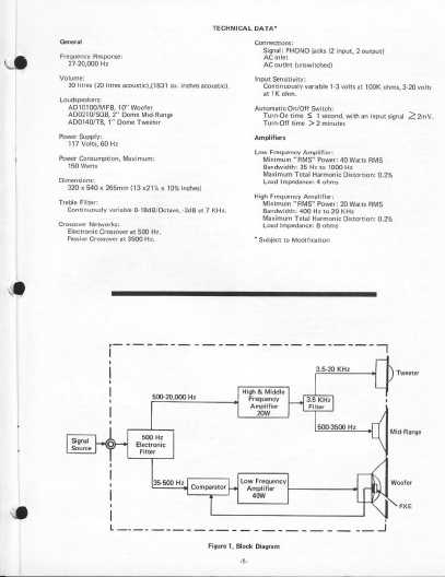 Сервисная инструкция Philips RH-567