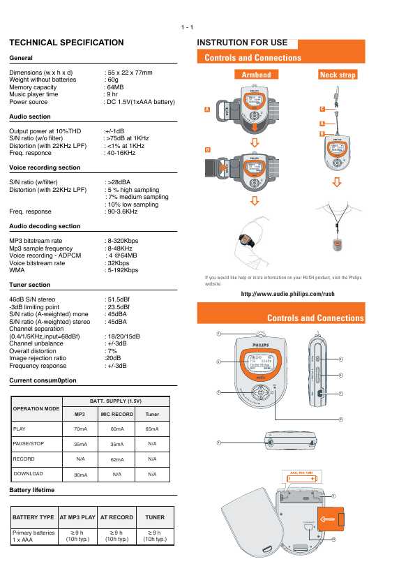 Сервисная инструкция Philips SA-220, SA-230, SA-235