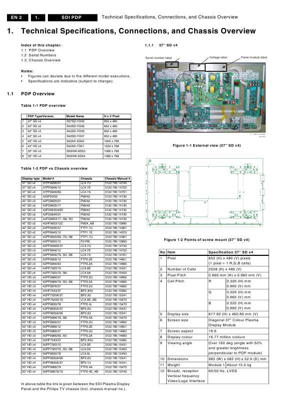 Сервисная инструкция Philips SDI PDP 2K5 312278514993