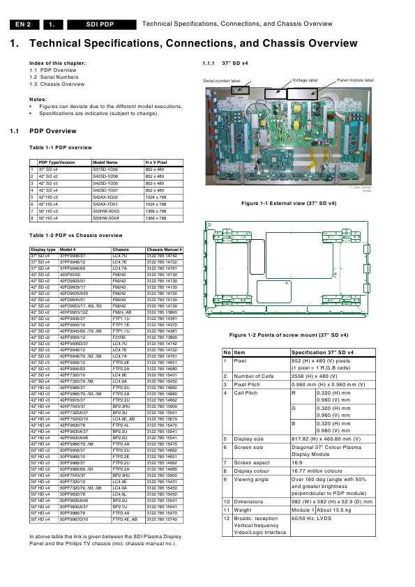 Сервисная инструкция Philips SDI PDP 2K5 312278514994