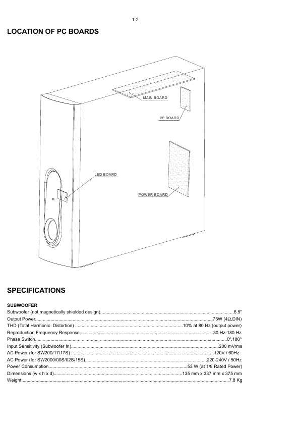 Сервисная инструкция Philips SW-200, SW-2000