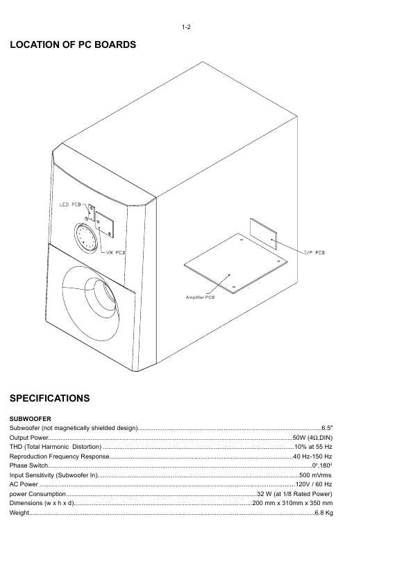 Сервисная инструкция Philips SW-3600