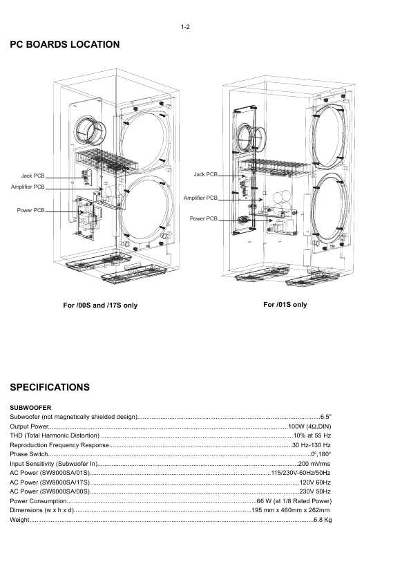 Сервисная инструкция Philips SW-8000SA