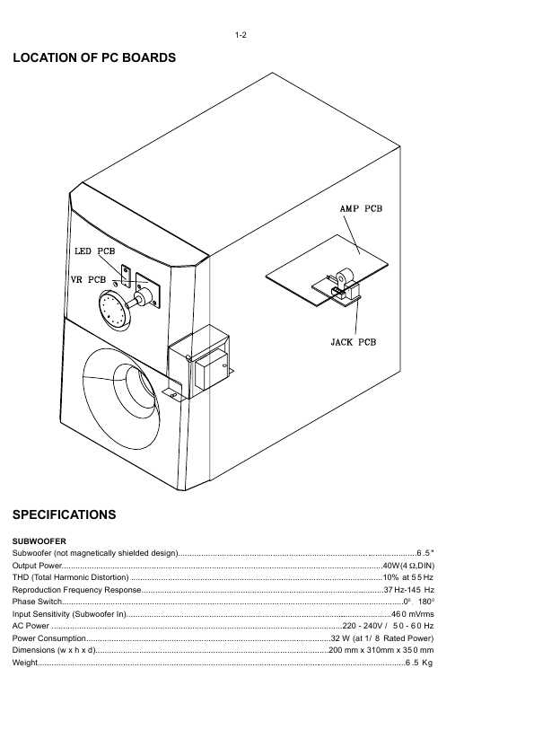 Сервисная инструкция Philips SW3660