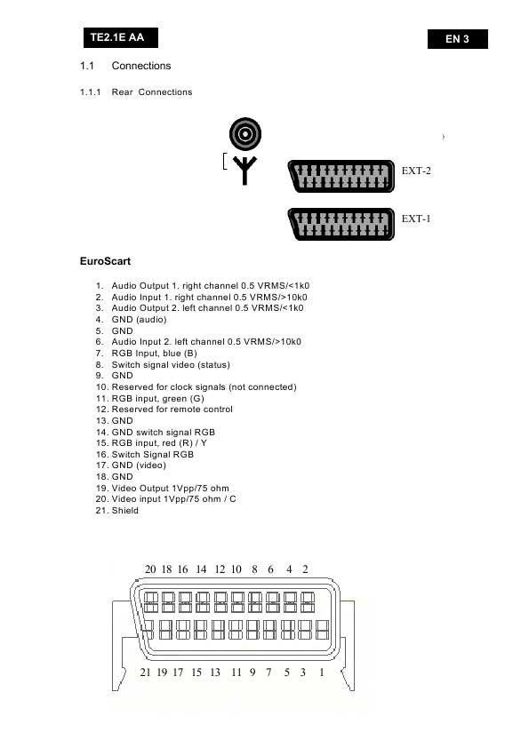 Сервисная инструкция Philips TE1.1E chassis