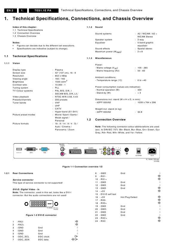 Сервисная инструкция Philips TES1.1E, PA